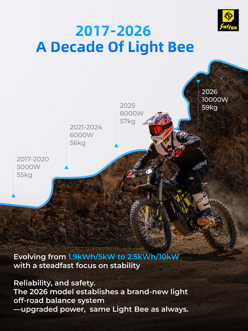 2026 Surron Light Bee X | Electric Dirt Bike