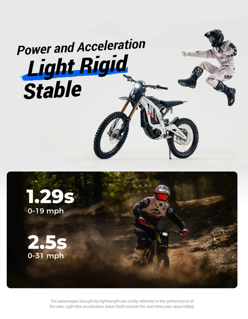 2026 Surron Light Bee X | Electric Dirt Bike