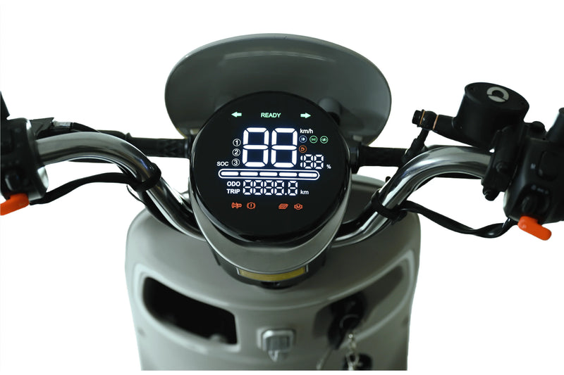 Digital Display and Controls