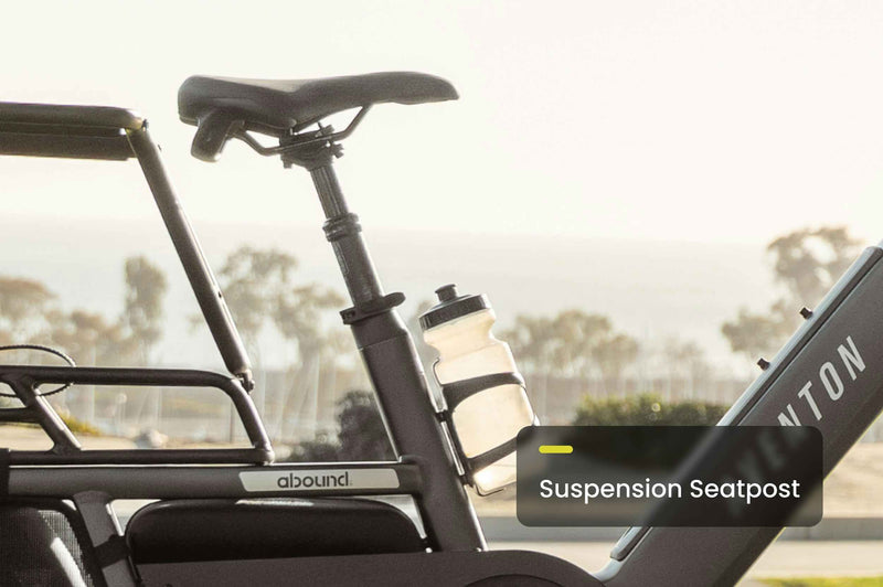 Aventon Abound LR Ebike