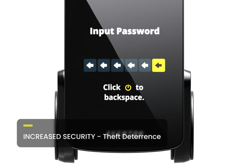 Aventon Level 3 Commuter Ebike Step-Through