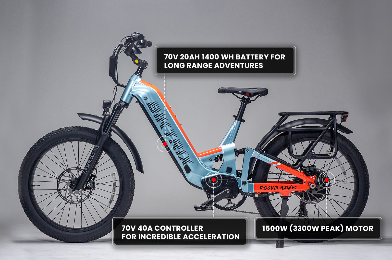 Biktrix RogueHawk FS SO - Available at Derand Motorsports