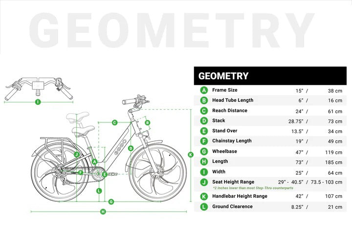 EMMO VMO Pro Ultra Low Profile Step Thru Ebike