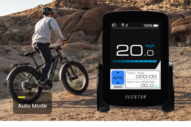Aventon Aventure M Ebike Limitless Exploration