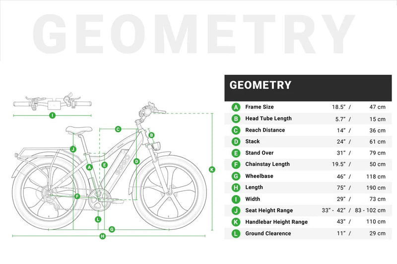 EMMO E-Wild Pro Premium All Terrain Fat Tire Ebike