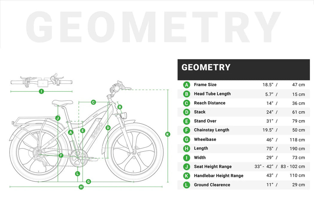 EMMO E-Wild Pro Premium All Terrain Fat Tire Ebike