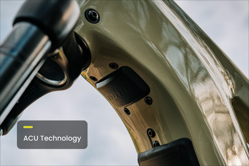 Aventon Aventure 3 Ebike Step Through