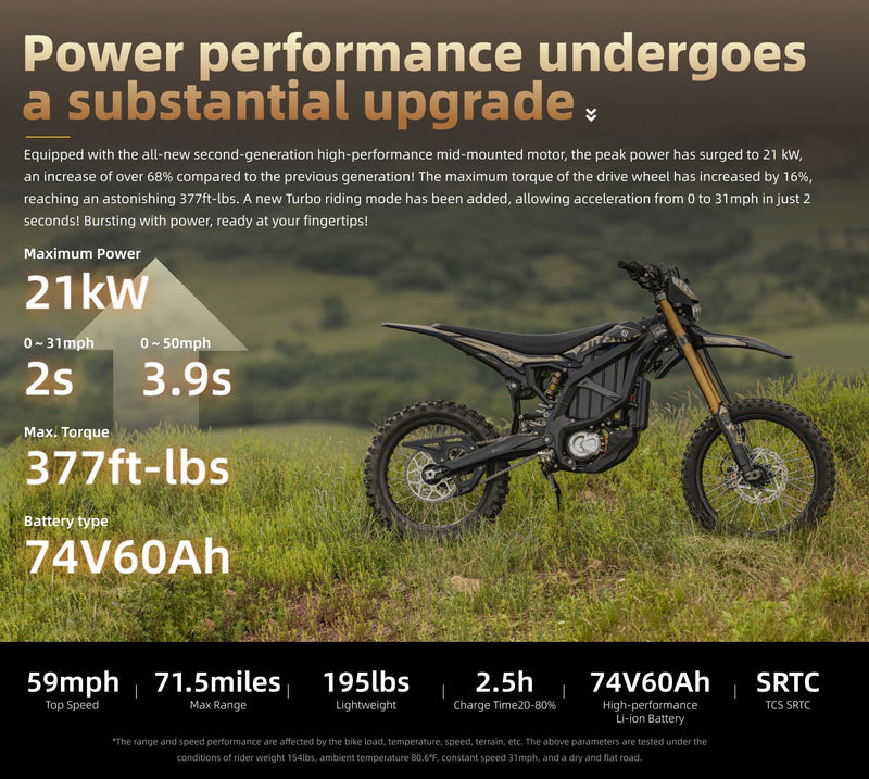 Surron 2025 ULTRA BEE