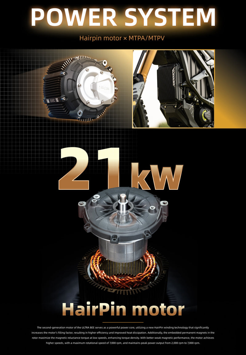 Surron 2025 ULTRA BEE