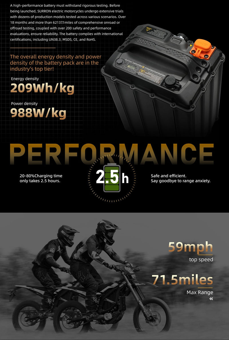 Surron 2025 ULTRA BEE