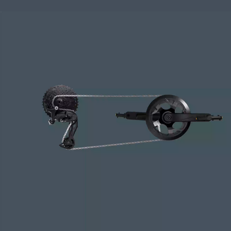 Automatic Shifting